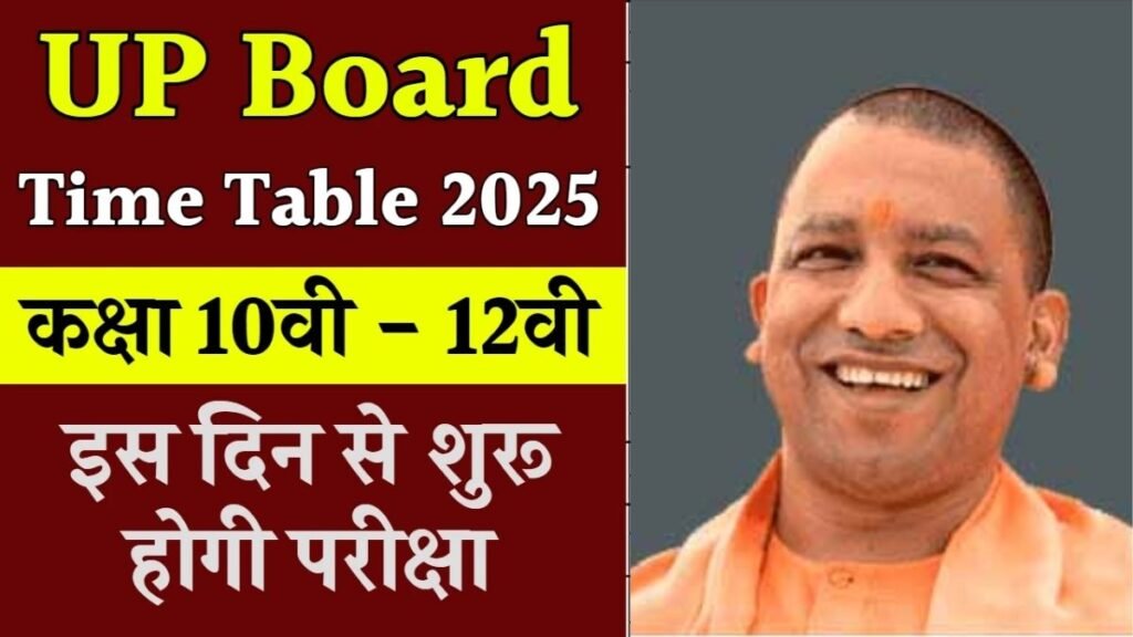 UP Board Exame Schedule2025 | यूपी बोर्ड परीक्षा कार्यक्रम 2025